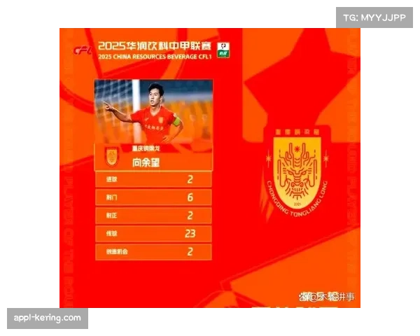 2026赛季中超球员年薪限额500万元，单场赢球奖金不得超过300万元